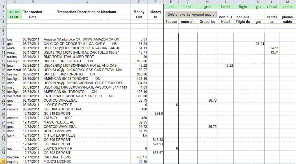 fast_sort_taxes Trick for sorting your business expenses using a spreadsheet, quickly